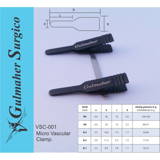 Micro Vessel Clips - Cardiovascular Clamps 