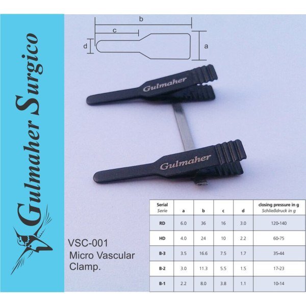 Microvascular Vessel Occlusion Clip Set Microvascular Vessel Occlusion Clip Set