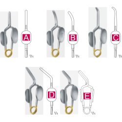 Micro Vessel Coronary Clamps-Closing Forceps
