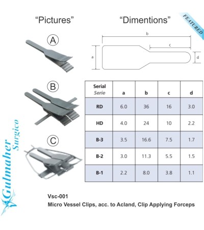 Micro Vessel Clips - Cardiovascular Clamps 