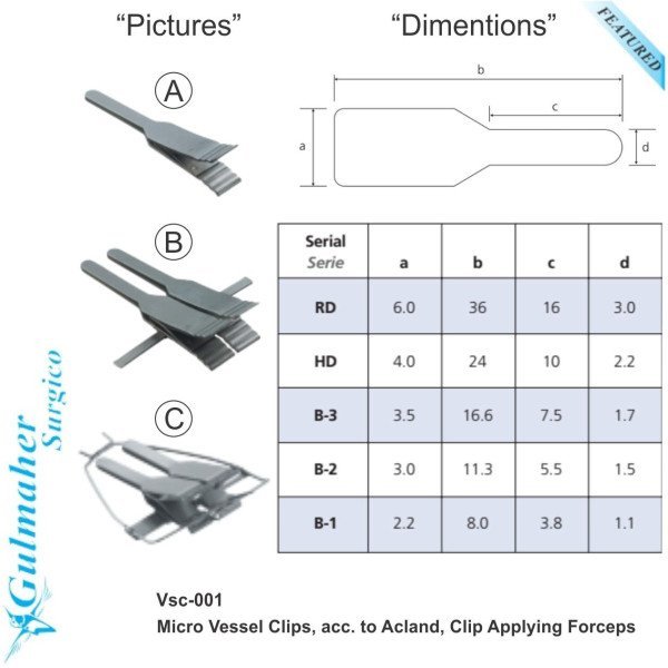 Microvascular Vessel Occlusion Clip Set Microvascular Vessel Occlusion Clip Set
