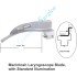 McIntosh Laryngoscopes Blades with Standard Illumination.