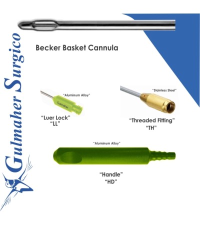 Becker Basket cannula for Fat Transfer.