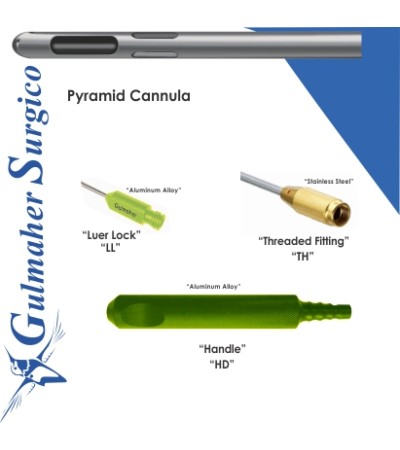 Pyramid Style Cannula One Central Two Lateral Holes.