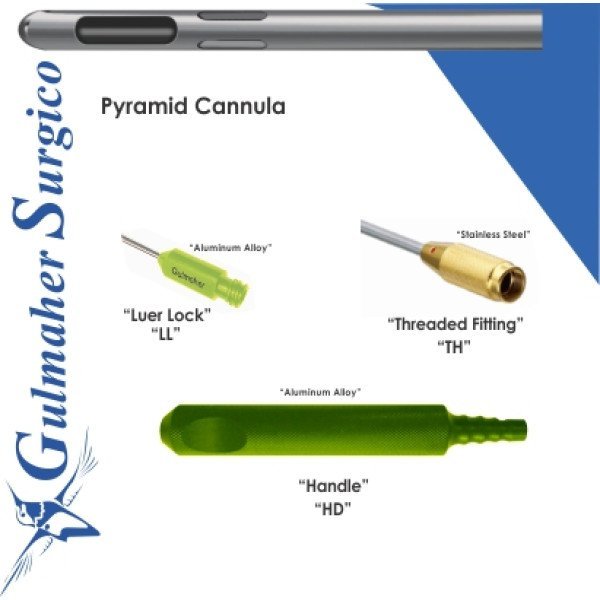 Pyramid-Port Three-Hole Liposuction Cannula