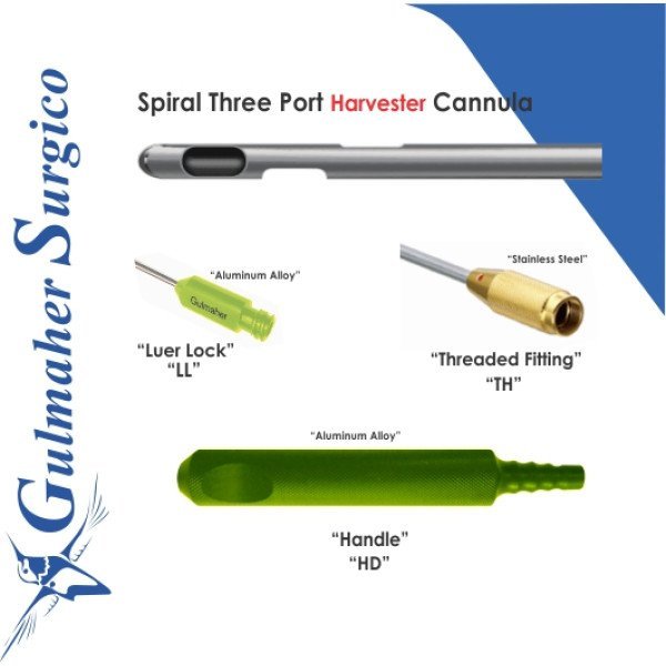 Spiral Three-Port Fat Harvesting Cannula