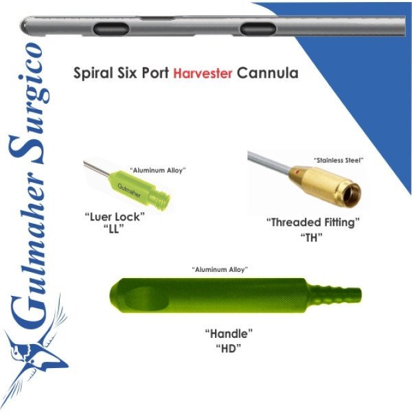 Six-Port Spiral Harvesting Cannula