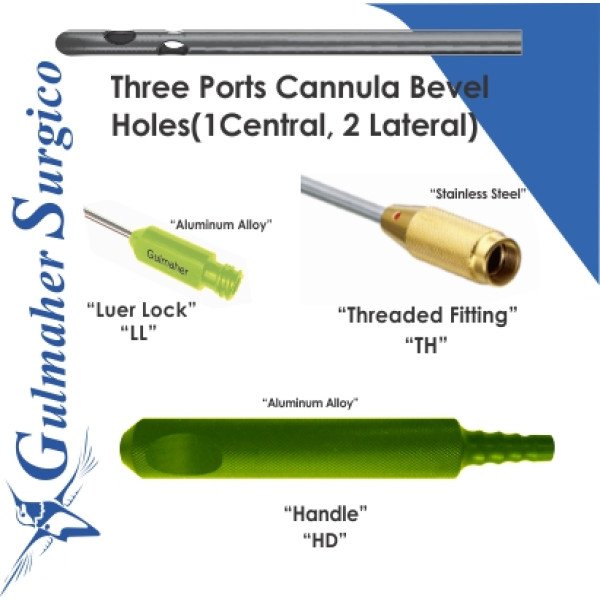 Beveled Three-Port Cannula, Central and Lateral Holes Beveled Three-Port Cannula, Central and Lateral Holes