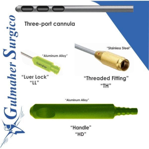 Fournier Pattern Three-Port Harvesting Cannula Fournier Pattern Three-Port Harvesting Cannula