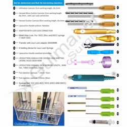 Fat harvesting,removing and fat transfer cannula kit.