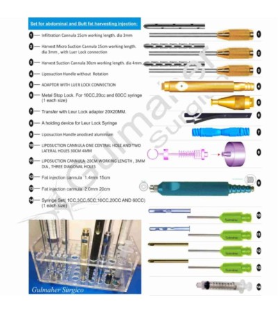 Fat harvesting,removing and fat transfer cannula kit.