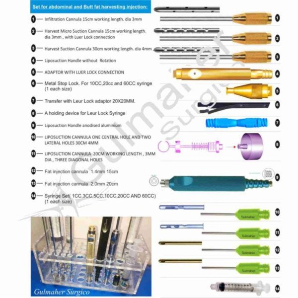 Complete BBL Fat Harvesting and Transfer Kit