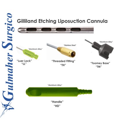 GILLILAND Etching Liposuction Cannula.