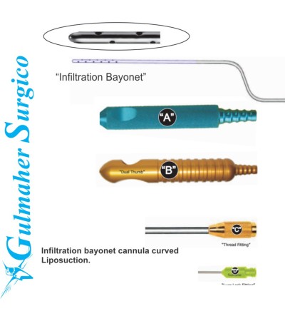 Infiltration Bayonet Shaped Cannula.