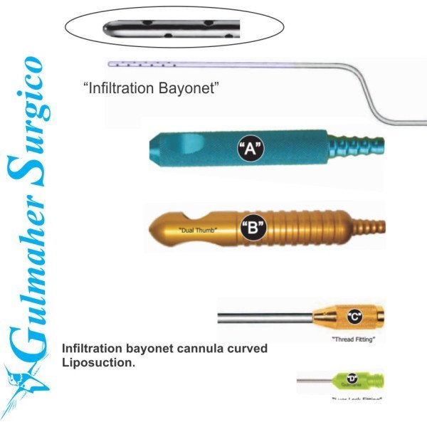 Tumescent Infiltration Cannula Bayonet-Profile