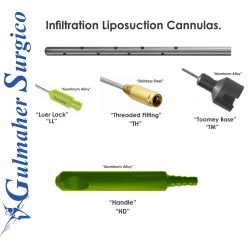 Coleman Infiltration Cannula, Luer lock Hub