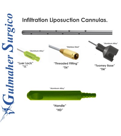 Coleman Infiltration Cannula, Luer lock Hub