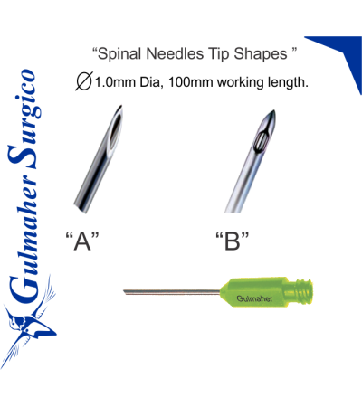 Micro cannula For Spinal Surgery.