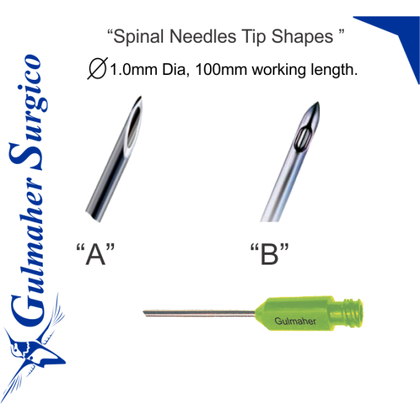 Micro cannula For Spinal Surgery