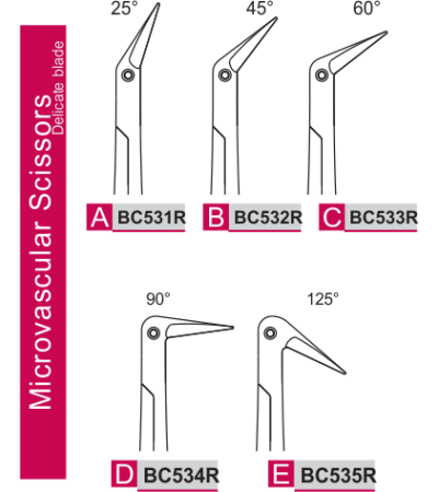 Microvascular Scissors Delicate Blades, 180 mm, 7"