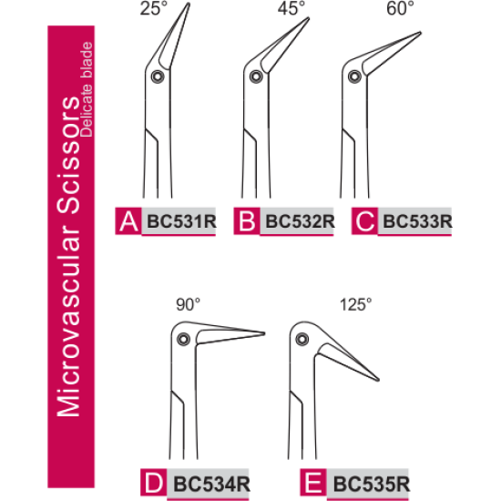 Microvascular Scissors Delicate Blades, 180 mm, 7"