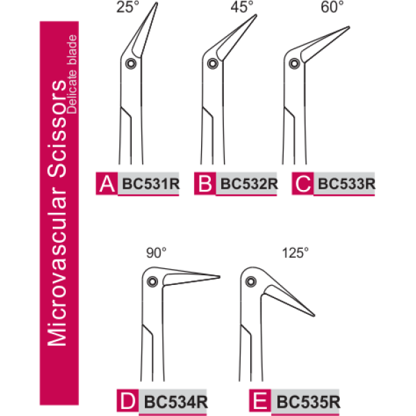 Microvascular Scissors Delicate Blades, 180mm, 7"