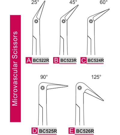 Microvascular Scissors Std, 180 mm, 7"