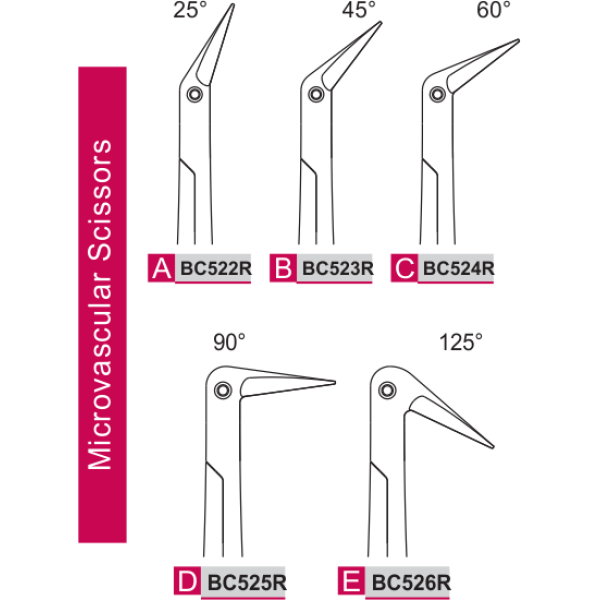 Microvascular Scissors Std, 180mm, 7"