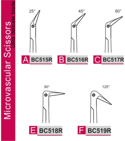 Microvascular Scissors Ultra Delicate BL.180 mm, 7" Microvascular Scissors Ultra Delicate BL.180 mm, 7"