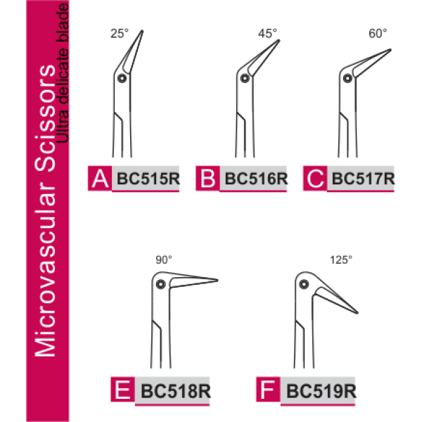 Microvascular Scissors Ultra Delicate BL.180mm, 7" Microvascular Scissors Ultra Delicate BL.180mm, 7"
