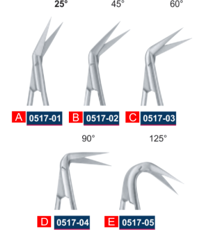 Micro Scissor With Flate Handle 165mm / 6.5"