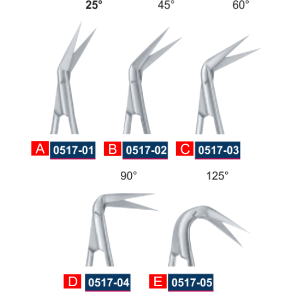 Micro Scissor With Flate Handle 165mm / 6.5" Micro Scissor With Flate Handle 165mm / 6.5"