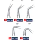 Micro Scissor With Flate Handle 165mm / 6.5" Micro Scissor With Flate Handle 165mm / 6.5"