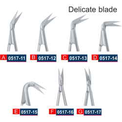 Micro Scissors Flat Handle Delicate Blade 165mm / 6.5"
