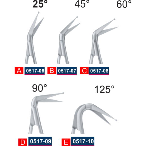 Micro Scissors with Flat Handle Probe Tip 165mm/6.5"