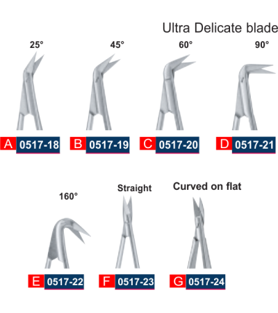 Micro Scissors with Flat Handle Ultra Delicate 165mm / 6.5"