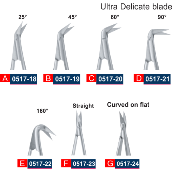 Micro Scissors with Flat Handle Ultra Delicate 165mm / 6.5" Micro Scissors with Flat Handle Ultra Delicate 165mm / 6.5"
