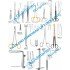 Forehead and Facelift Surgery Instruments