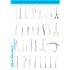 Forehead Lift & Facial Implant Instruments Set