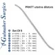 Pratt Uterine Dilators Set of 8 Pratt Uterine Dilators Set of 8