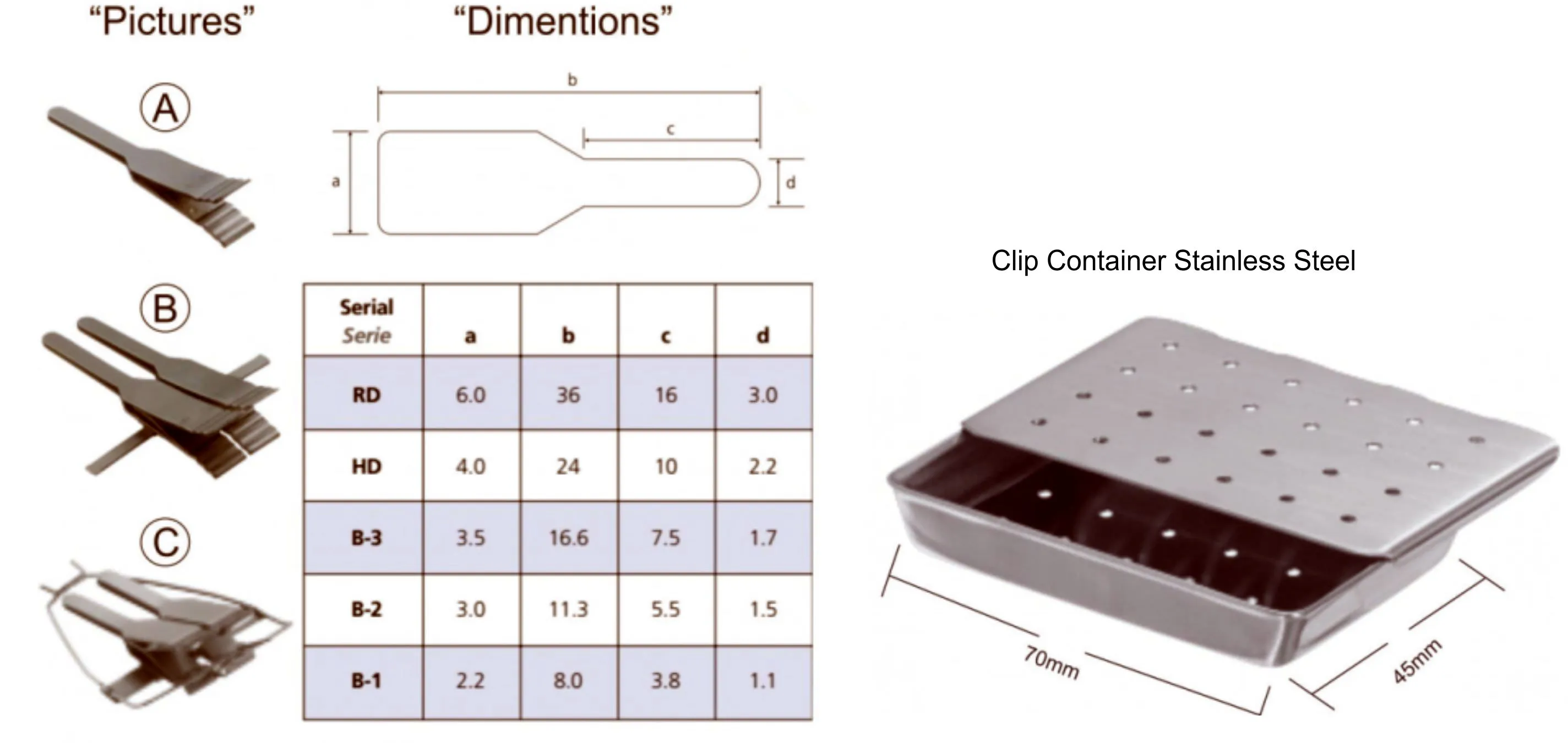 Vessel Clips Box